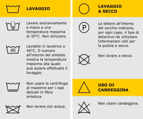 Simboli di lavaggio